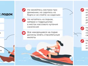 Памятка безопасности на маломерных судах